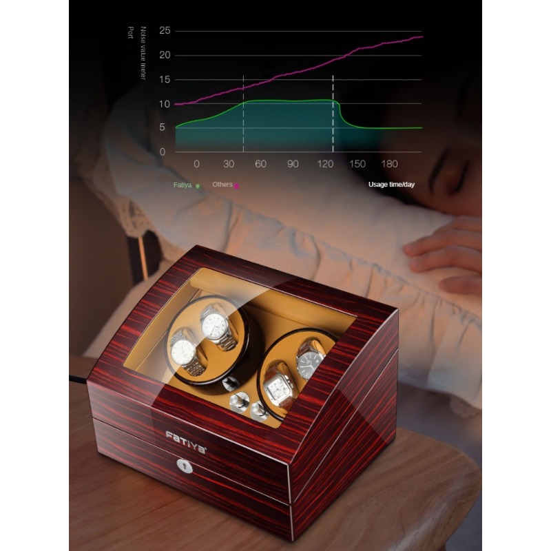 Remontoir de Montre Mécanique  - Zero Luxury Watch avis et prix